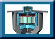 電動發(fā)電機